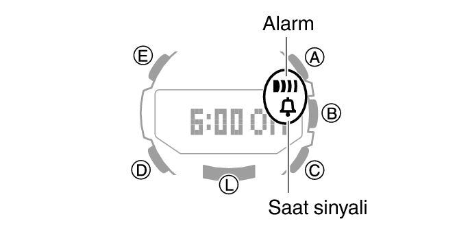 Casio Alarm Kapatmanın Kesin Yolu ve Püf Noktaları [2026]