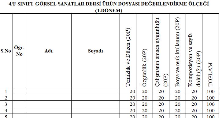 Görsel Sanatlarda Değerlendirme İçin Kesin Çözümler [2026 Uzman Rehberi]