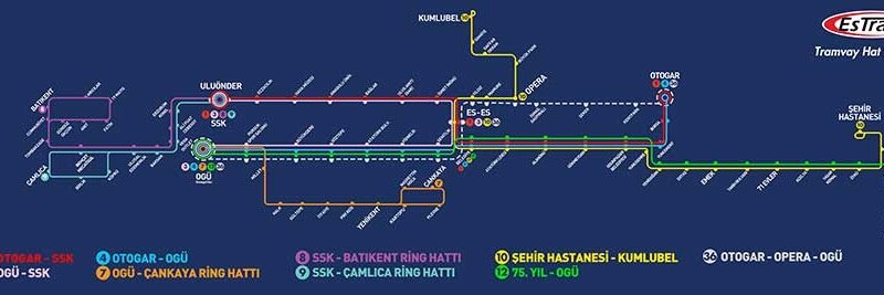 Eskişehir Gar Tramvay Hatları ve Otomobil Ulaşımda Kesin Çözüm [2026]
